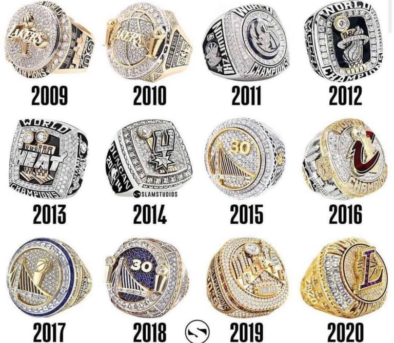NBA championship rings by year